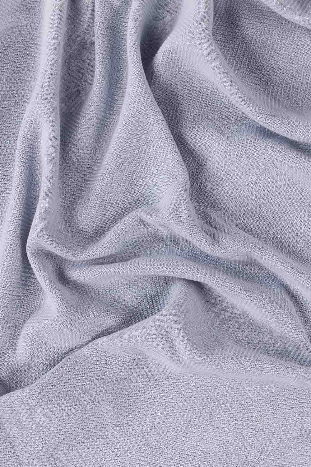 SKY Thermal Blanket